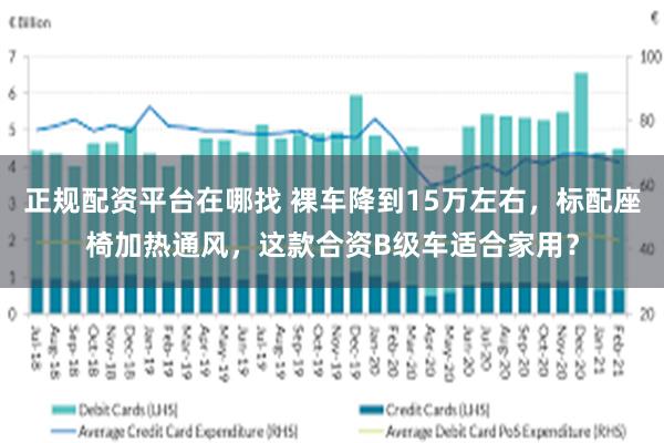 正规配资平台在哪找 裸车降到15万左右，标配座椅加热通风，这款合资B级车适合家用？