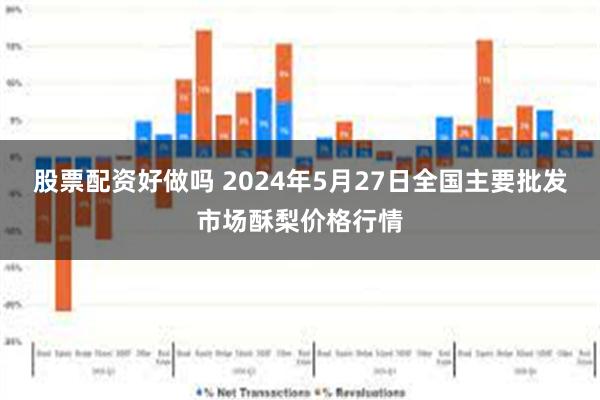 股票配资好做吗 2024年5月27日全国主要批发市场酥梨价格行情