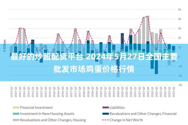 最好的炒股配资平台 2024年5月27日全国主要批发市场鸡蛋价格行情