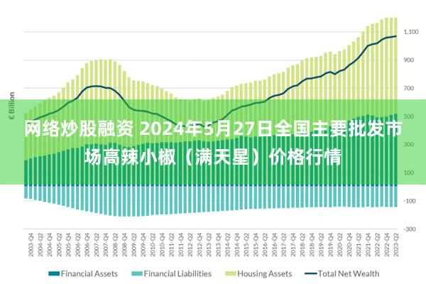 网络炒股融资 2024年5月27日全国主要批发市场高辣小椒（满天星）价格行情