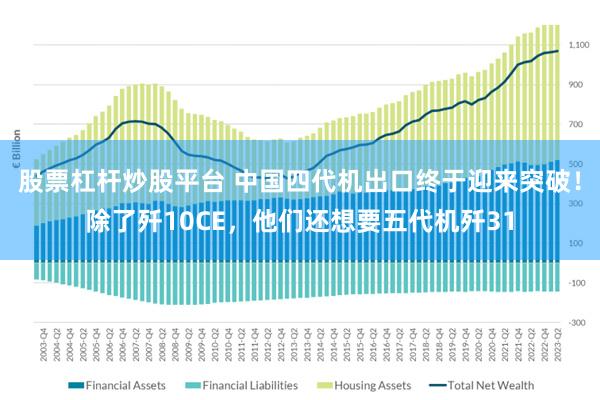 股票杠杆炒股平台 中国四代机出口终于迎来突破！除了歼10CE，他们还想要五代机歼31