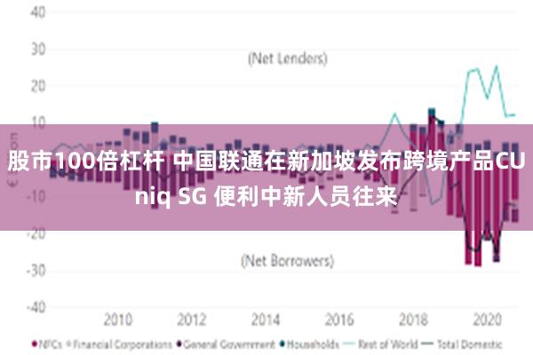 股市100倍杠杆 中国联通在新加坡发布跨境产品CUniq SG 便利中新人员往来