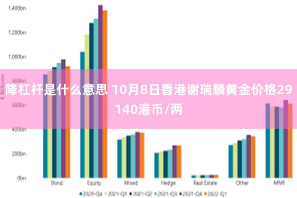 降杠杆是什么意思 10月8日香港谢瑞麟黄金价格29140港币/两