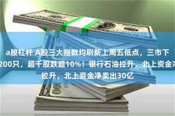a股杠杆 A股三大指数均刷新上周五低点，三市下跌个股超5200只，超千股跌超10%！银行石油拉升，北上资金净卖出30亿