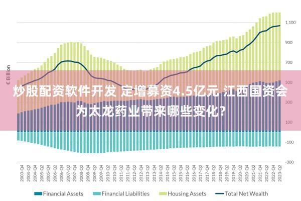 炒股配资软件开发 定增募资4.5亿元 江西国资会为太龙药业带来哪些变化？